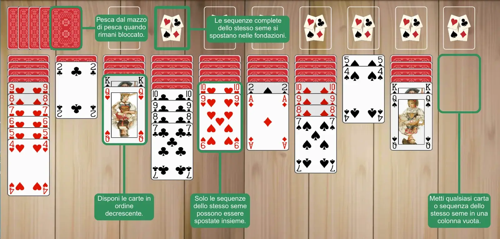 Regole del Solitario Spider (4 semi)